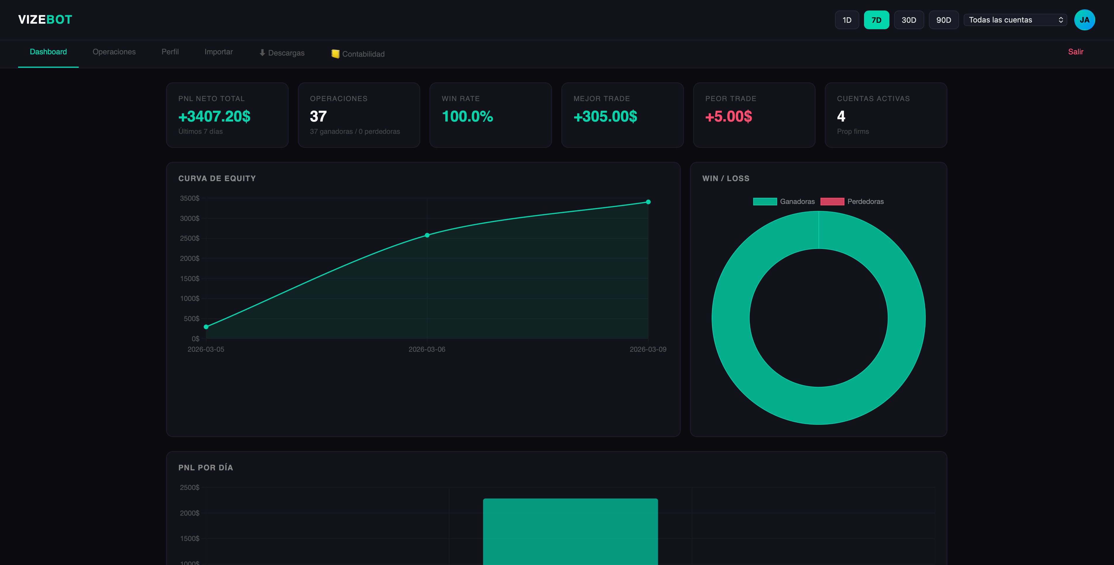 VizeBot Execution Tracker v2.0.0